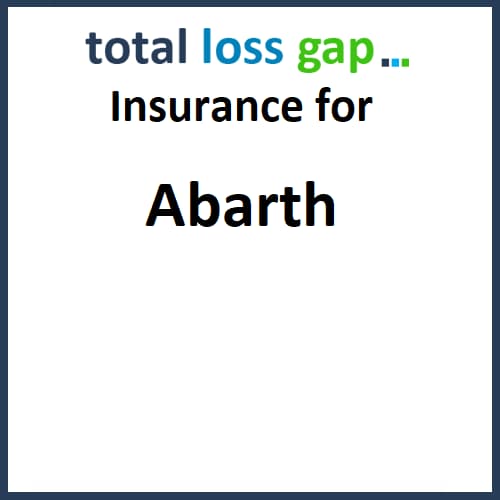 TLG products for Abarth
