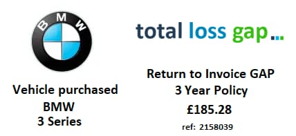TLG Gap Insurance Claim