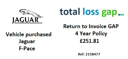 Total Loss RTI Claim Example