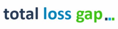 Total Loss GAP on used cars