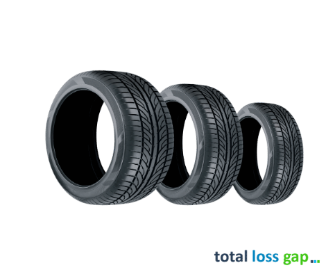 Different tyre sizes