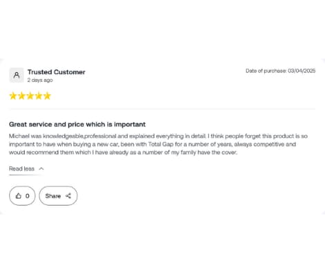 Total Loss GAP customer ratings