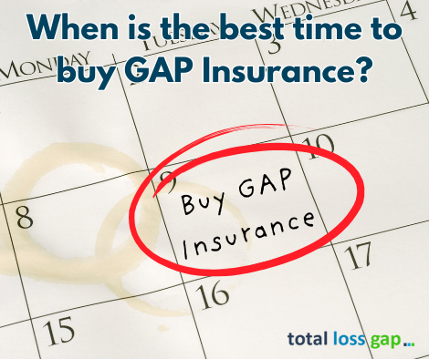 When is the best time to buy GAP Insurance?